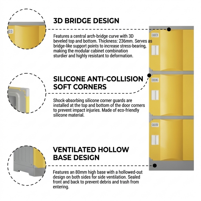 Corrosion Resistant Commercial Plastic Lockers Corrosion Resistant Commercial Plastic Lockers